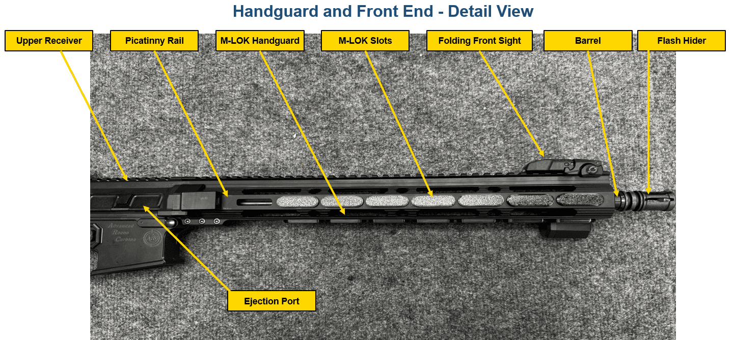 Safety selector