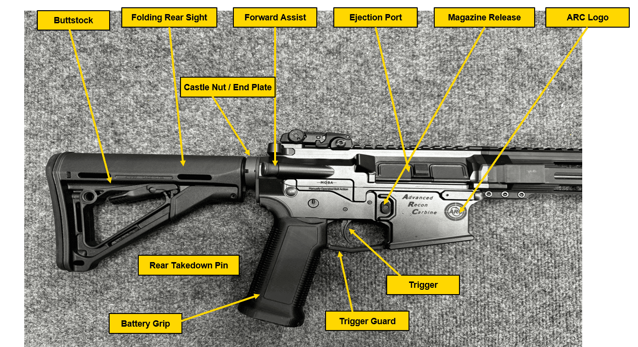 Charging handle